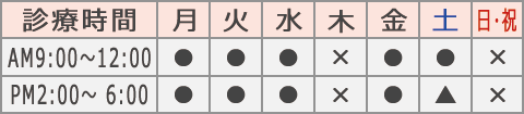 奈良県大和郡山市の福本歯科医院の診療時間